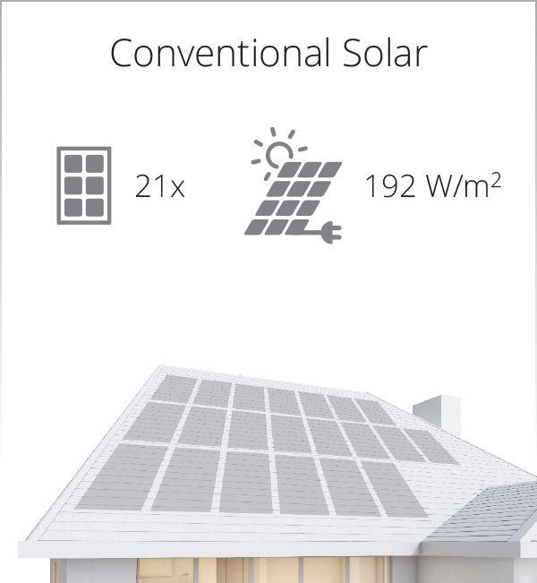 panneau-solaire-sunpower-performancesupérieure1